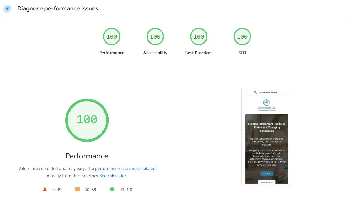 Google PageSpeed Insights report showing a perfect 100 score for performance, accessibility, best practices, and SEO, with a mobile preview of a retirement services website on the right.